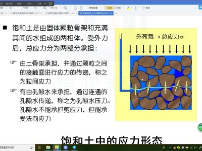 注冊巖土工程師基礎考試計算器注冊巖土工程師土體應力計算