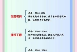 杭州消防工程師培訓杭州消防工程師報名入口