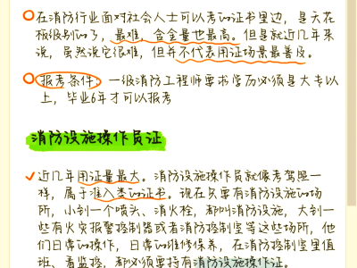 考一級消防工程師有什么好處,考一級消防工程師容易嘛