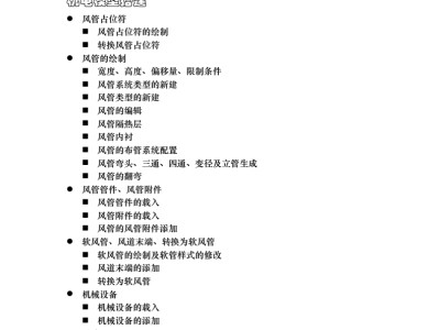 2021年bim考試時間,bim工程師考試大綱