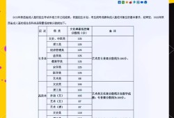 陜西省注冊巖土工程師考試情況陜西注冊巖土工程師成績查詢時間