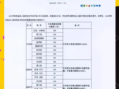 陜西省注冊巖土工程師考試情況陜西注冊巖土工程師成績查詢時間