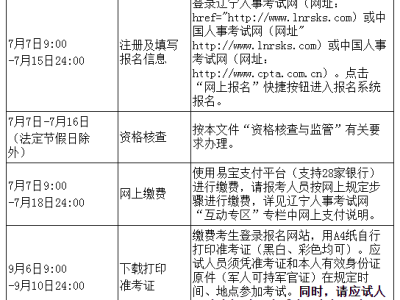 一級建造師考試要求報名條件一級建造師考試報名條件是什么
