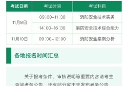 云南一級注冊消防工程師考試地點(diǎn)云南一級消防工程師考試報(bào)名