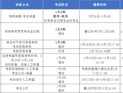 二級建造師查詢個人版官網(wǎng)二級建造師證網(wǎng)上查詢