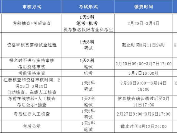 二級建造師查詢個人版官網(wǎng)二級建造師證網(wǎng)上查詢