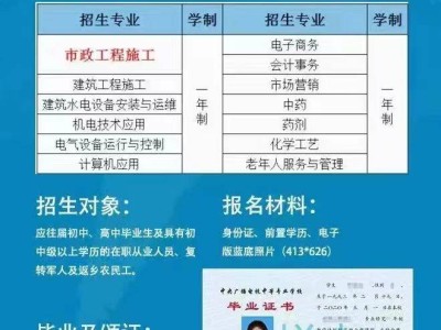 機電安裝二建考試資格,機電安裝二級建造師報考條件