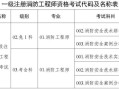 消防工程師在線報名消防工程師考試報名網站