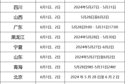 北京二級建造師報名官網入口,北京市二級建造師報名條件