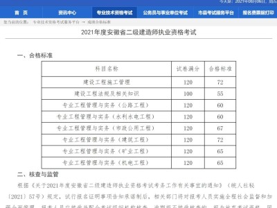 2021年二級建造師成績查詢入口官網二級建造師成績查詢考試吧