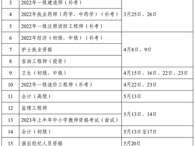 全國一級建造師考試時間是,一級建造師考試時間是多久