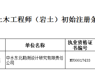 河北省注冊巖土工程師考試時間河北省注冊巖土工程師