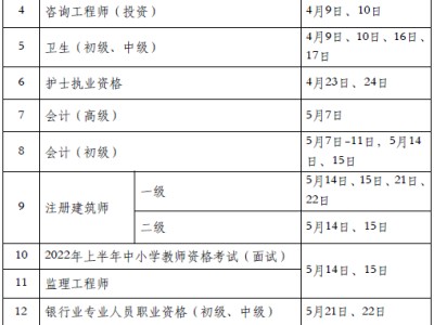 關(guān)于一級結(jié)構(gòu)工程師考試每年有多少人的信息