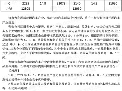 助理造價工程師考試真題助理造價工程師考試真題答案