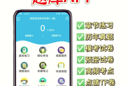 注冊(cè)消防安全工程師證報(bào)考條件是什么注冊(cè)消防安全工程師考試科目