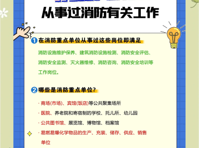 沈陽(yáng)消防工程師招聘,沈陽(yáng)市消防工程師培訓(xùn)學(xué)校