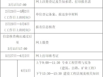 二級建造師考試有多少道題,二級建造師題量