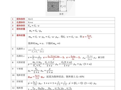 巖土工程師教材目錄巖土工程師復習指導書pdf下載