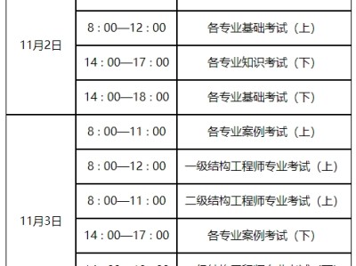 黑龍江監理工程師準考證打印,黑龍江監理工程師準考證打印流程