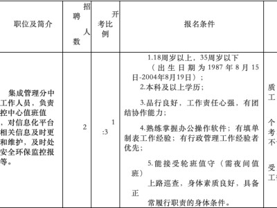 水表結(jié)構(gòu)與原理及維修,水表結(jié)構(gòu)工程師招聘