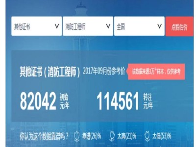 消防工程師現(xiàn)在含金量高嗎？