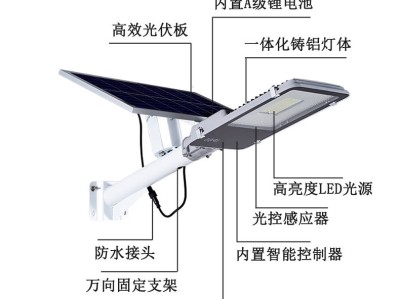 燈具結(jié)構(gòu)工程師難嗎,led燈具結(jié)構(gòu)設(shè)計工程師招聘