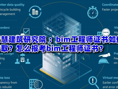 BIM高級工程師基礎知識bim高級工程師基礎知識真題