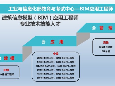 bim中級工程師,bim中級工程師報(bào)考條件