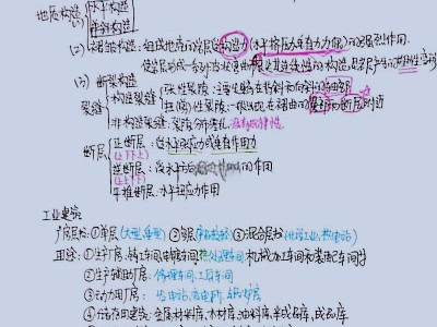 造價工程師備考經驗分享,造價工程師備考經驗