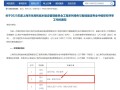 bim工程師證書的發證單位,bim工程師證書哪個部門發的最具權威知乎