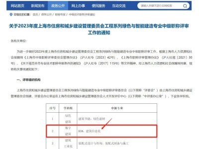 bim工程師證書的發(fā)證單位,bim工程師證書哪個(gè)部門發(fā)的最具權(quán)威知乎