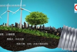 知名企業--急聘 （一級建造師-市政專業、高級環保工程師）