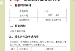 一級建造師考的是什么內容,一級建造師考哪個規范