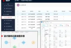 bim工程師證書哪個(gè)級(jí)別的好?bim工程師證書清華