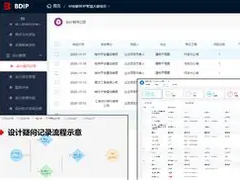 bim工程師證書哪個級別的好?bim工程師證書清華