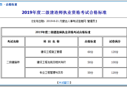 二級(jí)建造師2020法規(guī),二級(jí)建造師2017法規(guī)