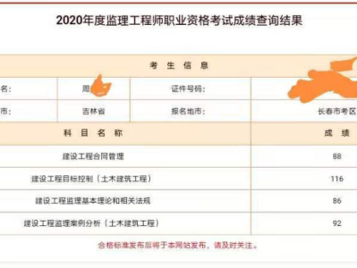 監(jiān)理工程師鄧紅安簡歷監(jiān)理工程師鄧紅安