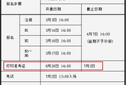 安全工程師準考證打印入口官網(wǎng)安全工程師準考證打印入口