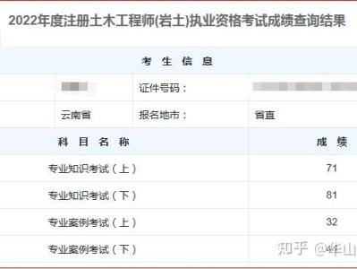 注冊(cè)巖土工程師都考哪些課程,注冊(cè)巖土工程師有幾個(gè)科目