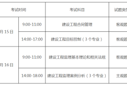 威海飛機場招聘網(wǎng)最新招聘,威海監(jiān)理工程師招聘