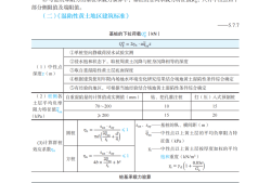 注冊巖土工程師基礎考試內容朗讀,注冊巖土工程師基礎考試內容朗讀答案