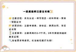 一級建造師注冊資料書一級建造師注冊資料