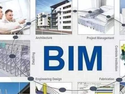 安徽bim工程師怎么報名安徽bim工程師怎么報名考試