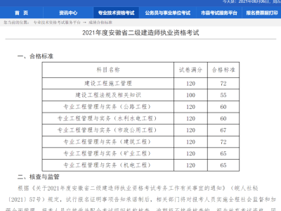 云南二級建造師成績查詢入口云南省2020年度二級建造師執業資格考試成績查詢