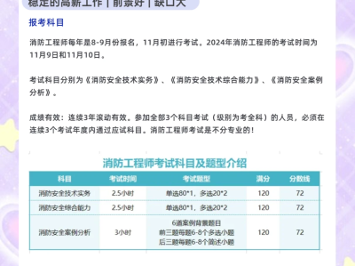一級消防工程師多少分過關,一級消防工程師多少分過