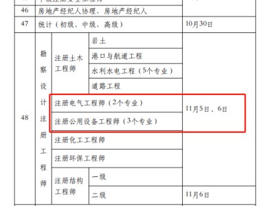 2022年二級(jí)造價(jià)工程師報(bào)考條件及時(shí)間表,2022年二級(jí)造價(jià)工程師報(bào)考條件及時(shí)間