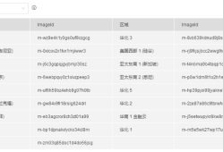綠盟安全工程師待遇怎么樣綠盟安全工程師待遇