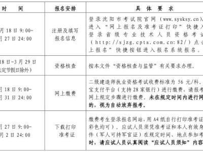 黑龍江二級建造師報名條件,黑龍江省二級建造師報名條件