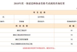 考過一建實務的人，都是靠死記硬背嗎？