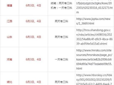 內蒙古二級建造師報名時間,內蒙古二級造價師報名時間2023年